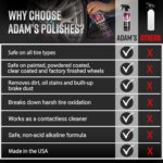 Rev up Your Shine: Adam's Polishes Wheel & Tire Cleaner Review - Image 6