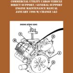 TM 9-2815-237-34 CUCV Commercial Utility Cargo Vehicle Direct Support / General Support Engine Maintenance Manual January 1996 w/ Change 1&2