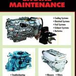 Marine Diesel Engine Maintenance