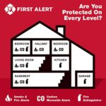 Essential Review: FIRST ALERT Garage Fire Extinguisher FE10GR - Image 6