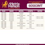 Upgrade Your Ride: Metrix Premium Suspension Kit Review - Image 2