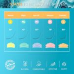 Pro Lash Lift Kit: Professional Eyelash Lamination, Curl & Volumize at Home - Image 3