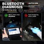 OBD2 Wireless Scanner: Full System Diagnostic Tool for All Cars & Trucks - Image 3