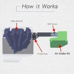 Universal 3" Cold Air Intake Pipe Kit Silver – Turbo Filter Upgrade - Image 6