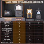 Professional OBD2 Scanner with Battery Test, Engine Diagnostic Tool for All Cars - Image 2