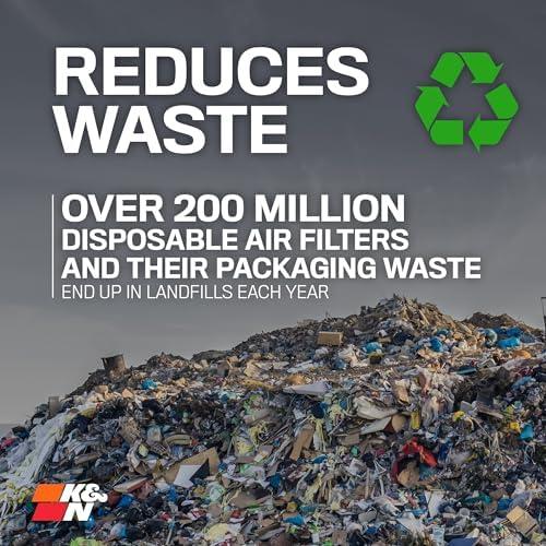 Unleash Power: K&N⁤ Dryflow Filter for Toyota Trucks!