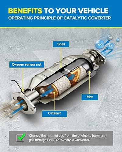 Supercharge Your Subaru: silent & Clean Exhaust Power!