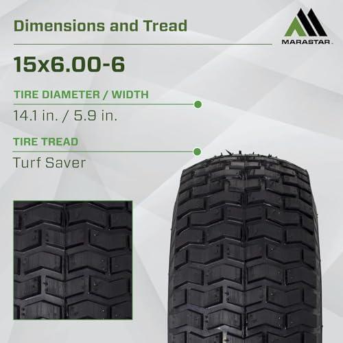 Let’s Upgrade Our Lawn Care: easy 2-Pack Replacement Tires!