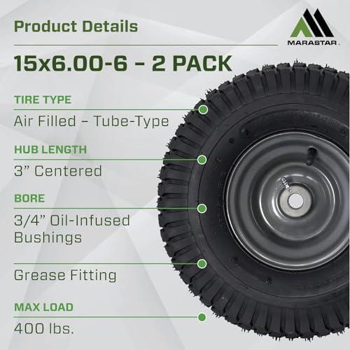 Let’s Upgrade Our lawn care: Easy 2-Pack Replacement Tires!