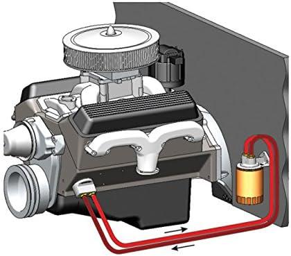 Boost Your Engine:⁤ derale's Ultimate Oil Filter Relocation Kit