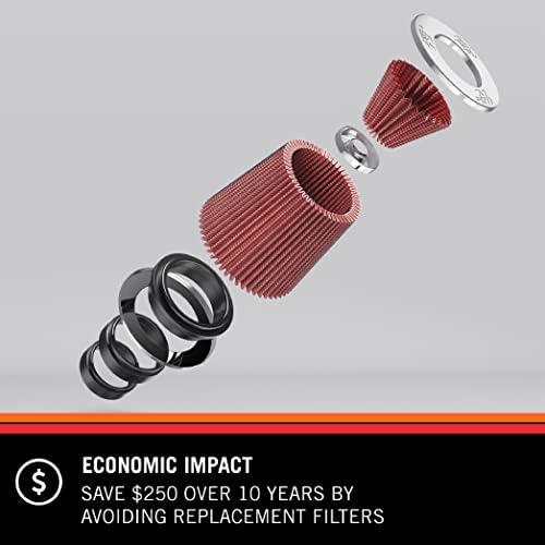 Unleash‍ Power: K&N high-Flow Air Filter Dominates!