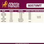 Metrix Front Suspension Kit for Ford F-150, Lincoln Navigator - European Made - Image 2