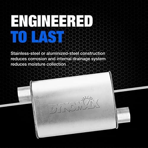 Unleash ⁢Jeep Power: Dynomax Super Turbo Muffler Roars!