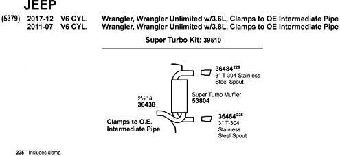 Unleash Jeep Power: Dynomax​ Super Turbo Muffler Roars!