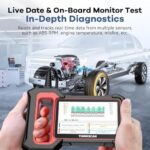 THINKCAR S6 OBD2 Scanner: 5-Service Diagnostic Tool for 94+ Car Brands - Image 4