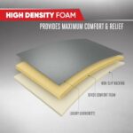 Premium Faux Leather Car Seat Covers Gray 2-Pack with Storage Pockets SUV Truck - Image 5