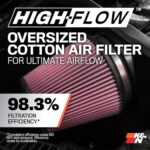 K&N Cold Air Intake RAM 1500 Hemi V8 Performance Kit - Boost Power & Acceleration - Image 5