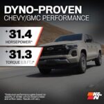 K&N Cold Air Intake Kit for 2023-2024 Chevy/GMC 2.7L Turbo – More HP - Image 3