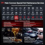 Volvo SAAB Professional OBD2 Scanner V3.0 | 29 Resets, Full System Diagnostic Tool - Image 2