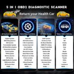 CGSULIT SC870 OBD2 Scanner All-System Car Diagnostic Tool with Reset - Image 2