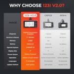 LAUNCH CRP123I OBD2 Scanner: Full Car Diagnostic Scan Tool, ABS SRS Code Reader - Image 2