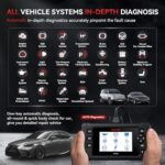 iCarsoft JP V3.0 OBD2 Scanner - Full Diagnostic & Reset for Toyota, Honda, Nissan & More - Image 2
