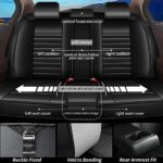 Waterproof Faux Leather Seat Covers for Kia Soul 2010-2025, 5-Seat Set - Image 2