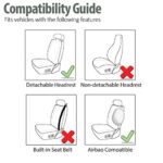 Universal Blue Car Seat Covers: Premium Cloth, Full Set, Airbag Safe SUV & Sedan Fit - Image 11