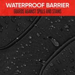 Premium Waterproof Neoprene Car Seat Covers | Black Two-Tone Front Seat Protection - Image 5