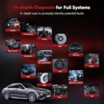 iCarsoft MB V1.0 OBD2 Scanner for Benz/Sprinter – Full System诊 - Image 2