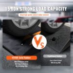 Heavy-Duty Rubber Curb Ramp 15T Load, 3.7" Rise, Versatile Vehicle Access Ramp - Image 3