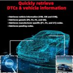 Autel AL439 OBD2 Scanner: Professional Car Diagnostic Tool for All 1996+ Vehicles - Image 4