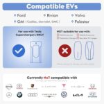NACS to CCS Adapter 500A 1000V Tesla Supercharger EV Fast Charging - Image 4