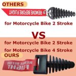 Universal Rubber Exhaust Wash Plug for 2-Stroke & 4-Stroke Dirt Bikes - Image 5