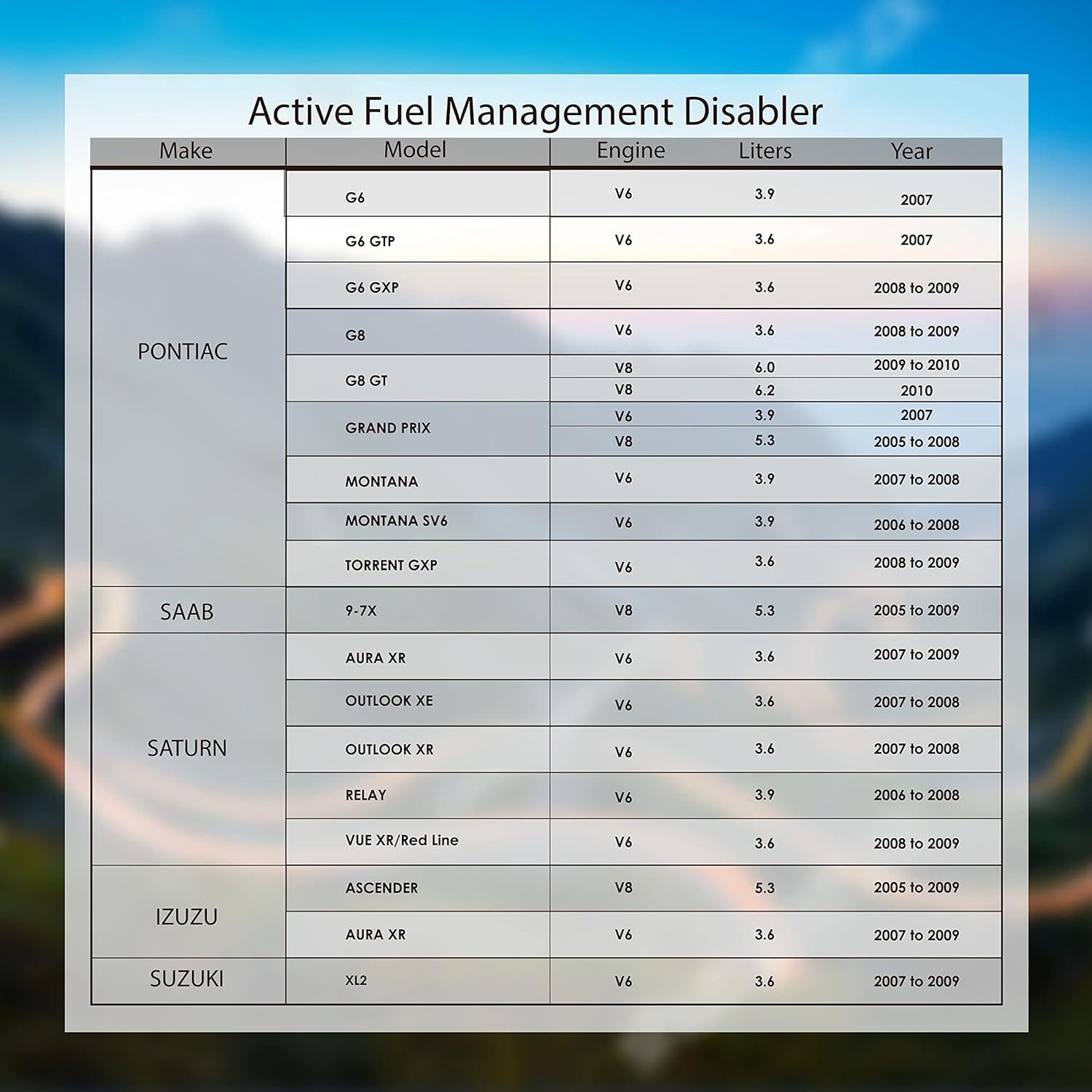 Rev Up Your Ride: GM AFM Disabler Unleashed!