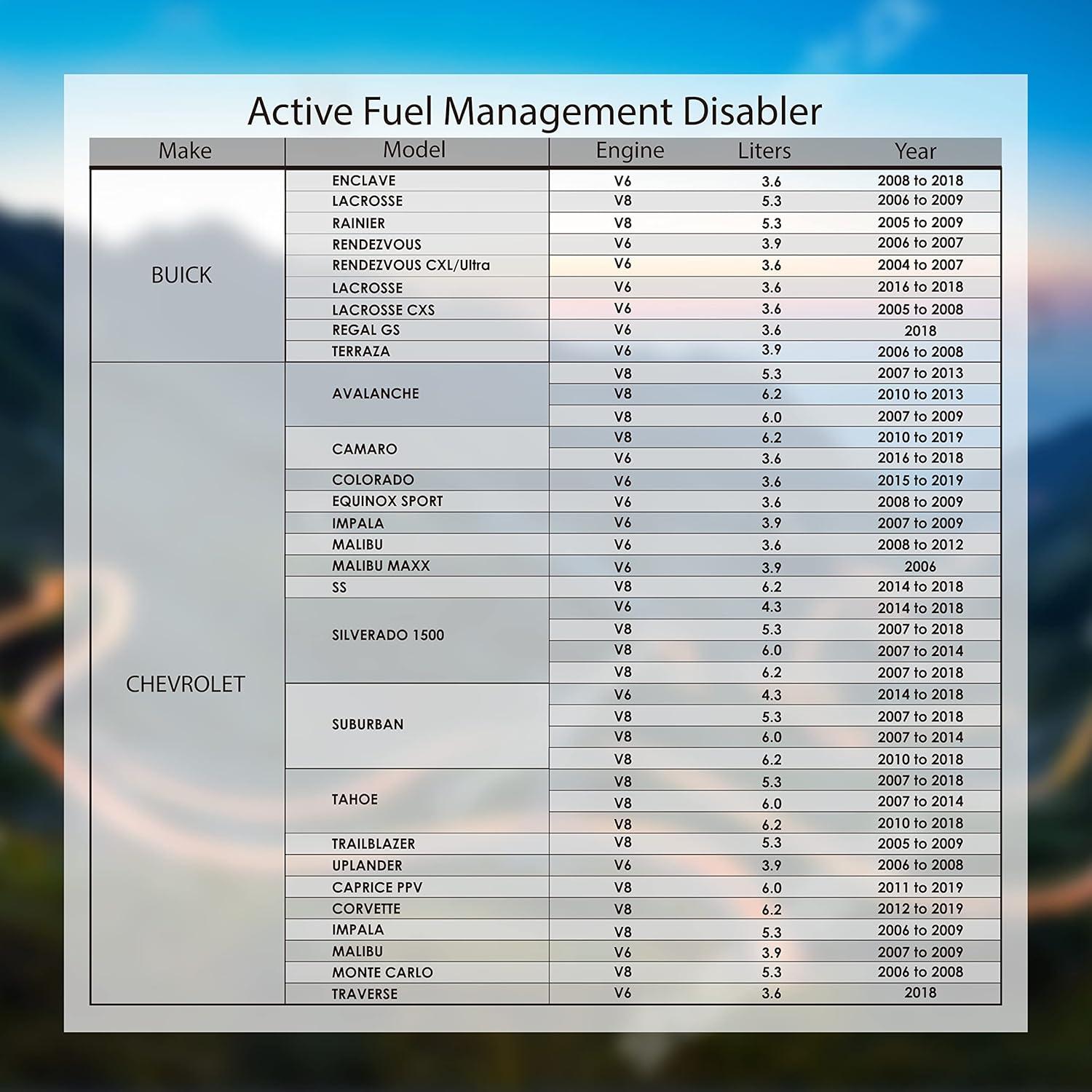 rev Up Your Ride: GM AFM Disabler Unleashed!