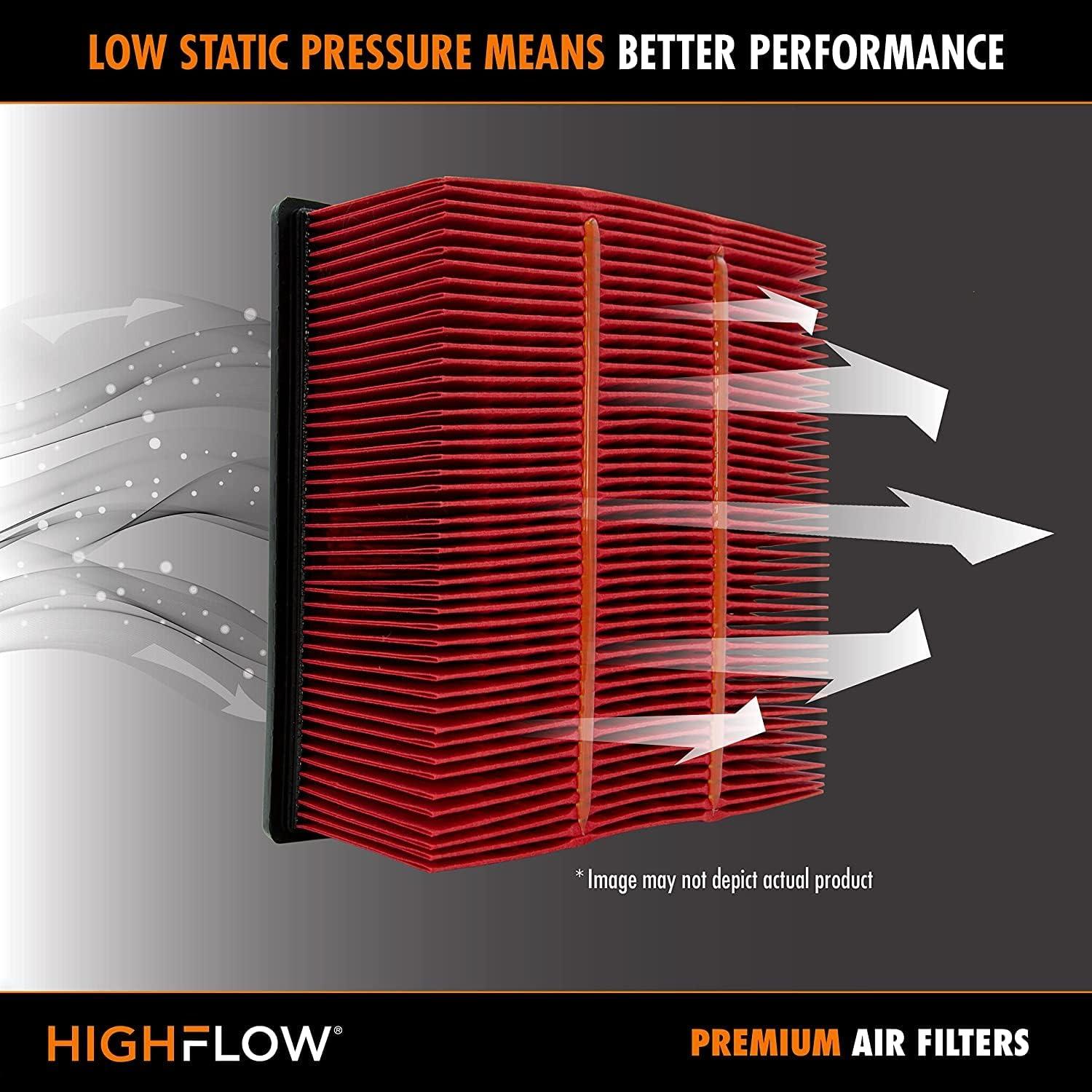 Boost Your VW Atlas engine: HIGHFLOW Air Filter Magic!