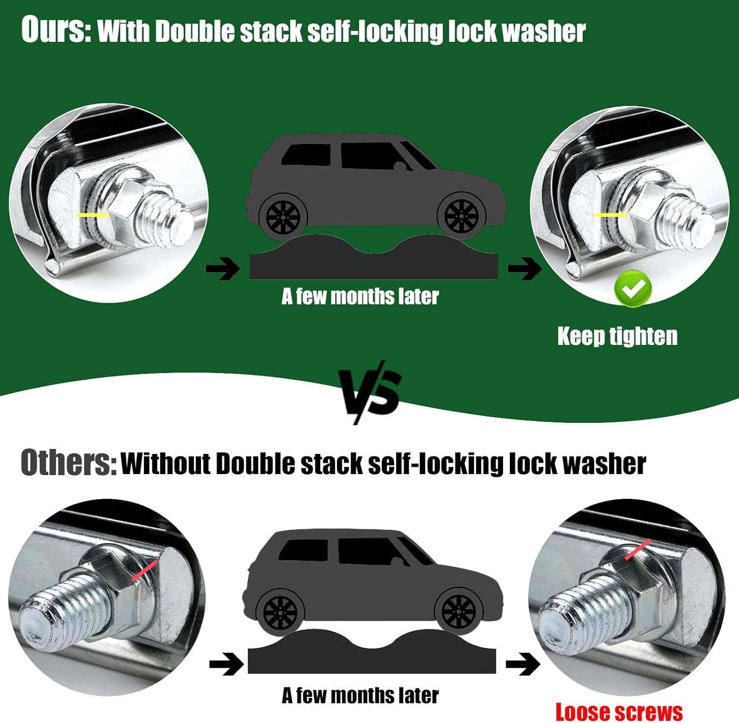 Seal & Connect: Pro Exhaust Clamp Solution!