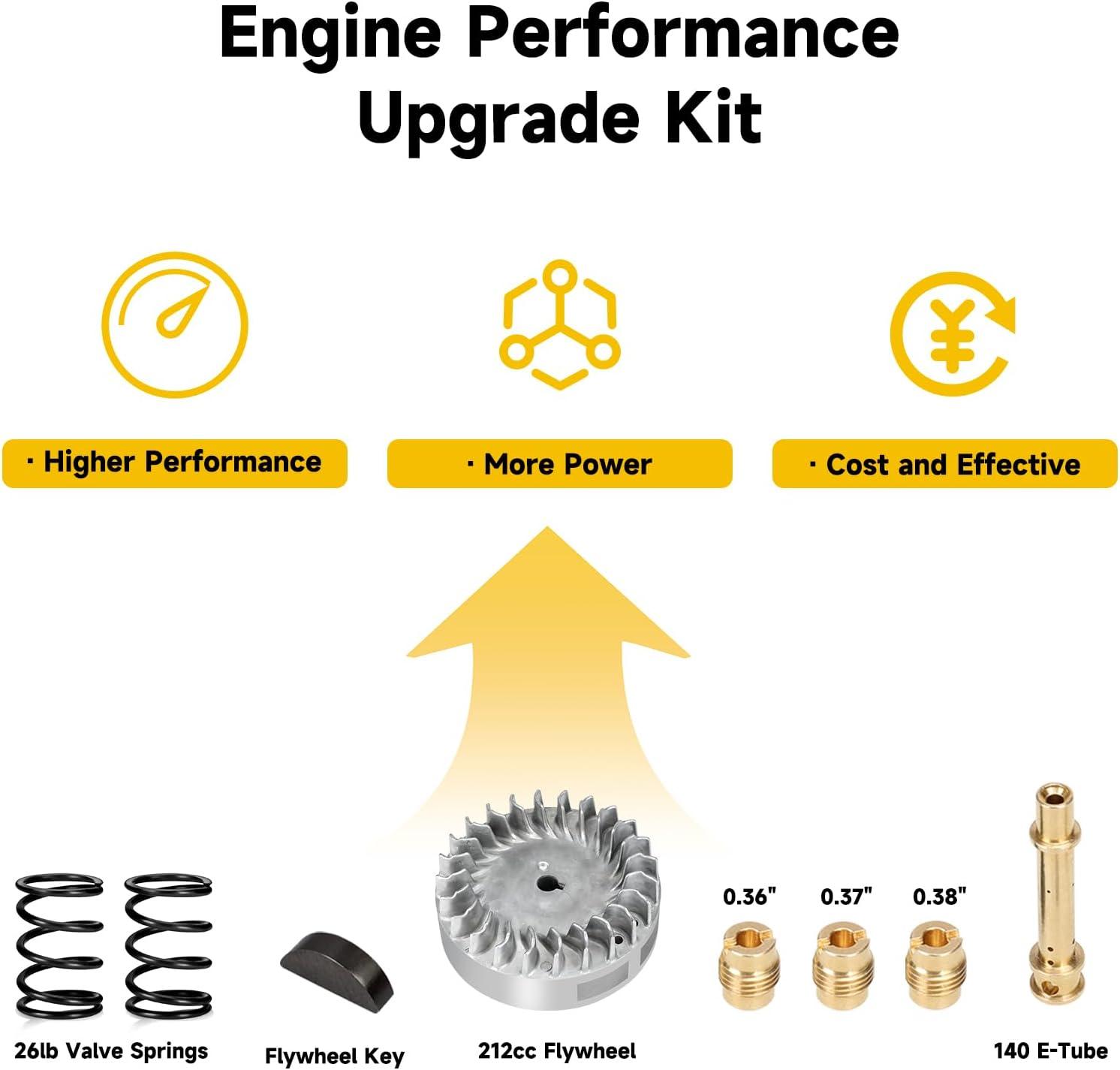 Unleash Your Engine:‌ Aluminum Flywheel Power Boost!