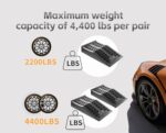 Heavy-Duty Low Profile Car Ramps, 4,400 lb Capacity, 2-Pack Jack Support Ramps - Image 3