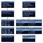 Pro OBD2 Scanner: Multi-Language Vehicle Diagnostic Code Reader Tool - Image 3