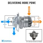 Turbo Charger Repair Kit for Chevy Cruze Trax Sonic Buick Encore 1.4L - Image 6