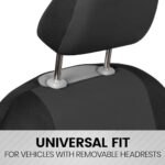BDK PolyPro Front Seat Covers 2-Pack – Universal Fit, Charcoal/Black - Image 3
