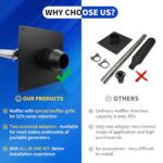 Quiet Generator Exhaust Kit: Noise Reduction Silencer Mounting Plate for Firman Honda Models - Image 3