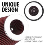 High Performance Red Clamp-On Air Filter – Fits 3/3.5/4in Intake Tubes - Image 4