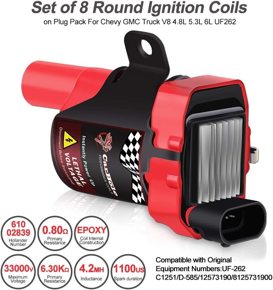 supercharge Your Ride: 8Pc Ignition Coil Power Kit