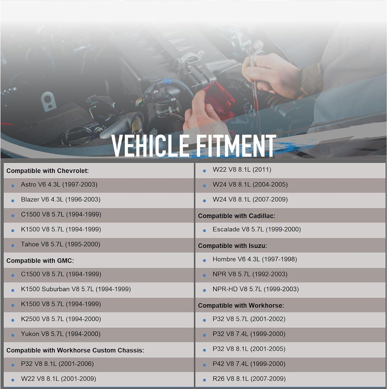 Power Up Your Ride: GMC Chevy Truck Starter Upgrade