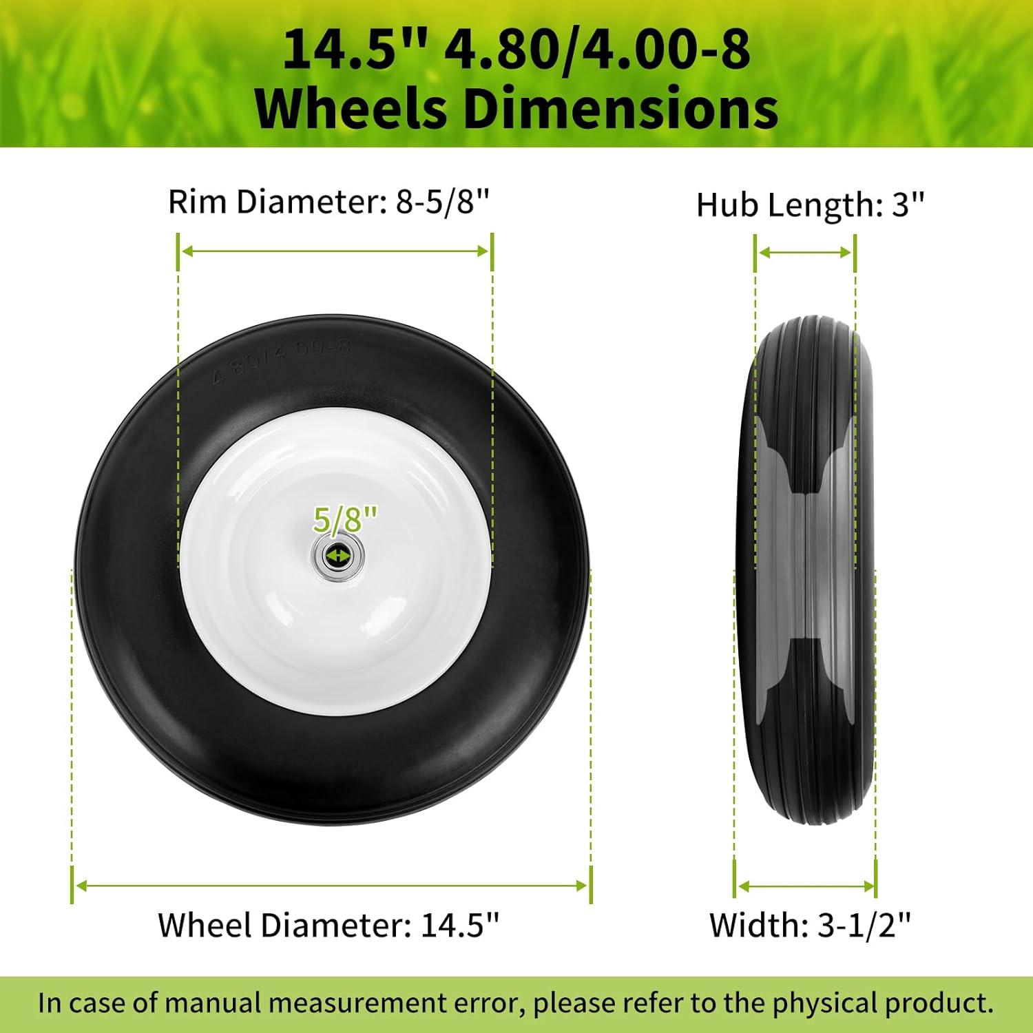 Upgrade Our Wheelbarrow ‍Game: 3-Pack of 14.5
