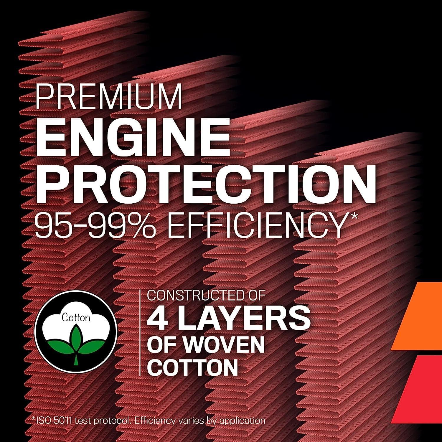 Unleash Your Ford's Power: K&N Air Filter Magic!