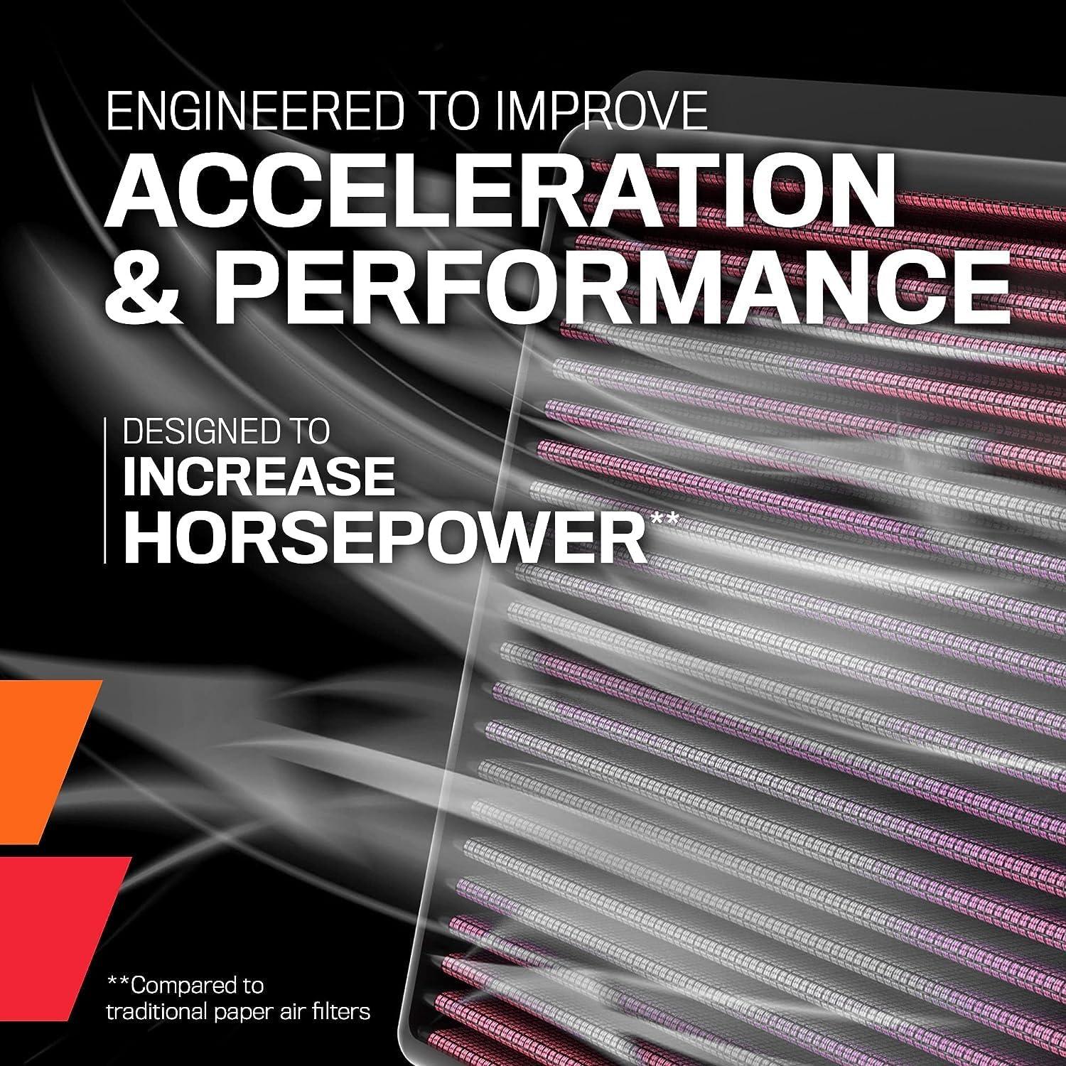Unleash Your ford's Power: K&N Air Filter Magic!